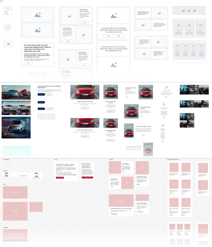 progression of components